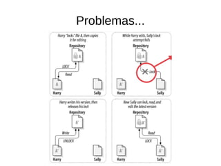 Problemas...
 