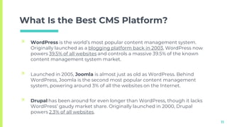 Content Management System(CMS) & Basic WordPress | PPTX