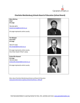  
Charlotte‐Mecklenburg Schools Board of Education (School Board) 
#cmsbd 
 
Mary McCray 
Chair 
At‐Large 
 
704‐281‐6074 
maryt.mccray@cms.k12.nc.us  
 
At‐Large=represents entire county 
 

 

Tim Morgan 
Vice‐Chair 
At Large 
704‐577‐3102 
tim.morgan@cms.k12.nc.us
  
At‐Large=represents entire county 
Vice‐Chair=leads if Chair’s away 
 

 

 

Ericka Ellis‐Stewart 
At‐Large 
704‐412‐8565 
ericka.ellis‐stewart@cms.k12.nc.us
 
At‐Large=represents entire county 

 

 

 
 
More about Charlotte‐Mecklenburg Schools and Board of Education 
www.generationnation.org/documents/YouthCivics_CMS.pdf  
 
 
Visit www.GenerationNation.org for curriculum, activities and more ways to put civics and leadership into action!

www.GenerationNation.org

GenerationNation

@GenNation

 