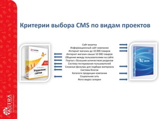 Критерии выбора CMS по видам проектов
Сайт визитка
Информационный сайт компании
Интернет магазин до 10 000 товаров
Интернет магазин свыше 10 000 товаров
Общение между пользователями на сайте
Портал с большим количеством разделов
Система тестирования пользователей
Сложные фильтры для подбора материала
Система блогов
Каталоги продукции компании
Социальная сеть
Фото-видео галереи
 