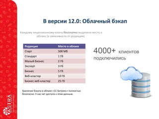 В версии 12.0: Облачный бэкап
Каждому лицензионному ключу бесплатно выделено место в
облаке (в зависимости от редакции).
Редакция Место в облаке
Старт 500 Мб
Стандарт 1 Гб
Малый бизнес 2 Гб
Эксперт 3 Гб
Бизнес 5 Гб
Веб-кластер 10 Гб
Бизнес веб-кластер 25 Гб
Хранение бэкапа в облаке «1С-Битрикс» полностью
безопасно. У нас нет доступа к этим данным.
4000+ клиентов
подключились
 