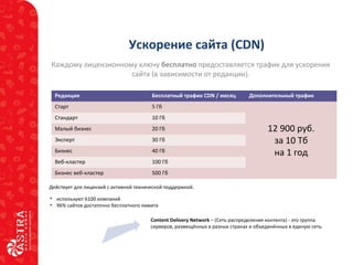 Ускорение сайта (CDN)
Каждому лицензионному ключу бесплатно предоставляется трафик для ускорения
сайта (в зависимости от редакции).
Редакция Бесплатный трафик CDN / месяц Дополнительный трафик
Старт 5 Гб
12 900 руб.
за 10 Тб
на 1 год
Стандарт 10 Гб
Малый бизнес 20 Гб
Эксперт 30 Гб
Бизнес 40 Гб
Веб-кластер 100 Гб
Бизнес веб-кластер 500 Гб
Действует для лицензий с активной технической поддержкой.
• используют 6100 компаний
• 96% сайтов достаточно бесплатного лимита
Content Delivery Network – (Сеть распределения контента) - это группа
серверов, размещённых в разных странах и объединённых в единую сеть.
 
