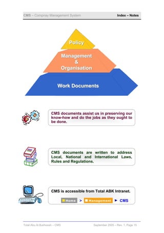 CMS – Compnay Management System                               Index – Notes




                                 Policy

                              Management
                                   &
                              Organisation


                        Work Documents




                    CMS documents assist us in preserving our
                    know-how and do the jobs as they ought to
                    be done.




                    CMS documents are written to address
                    Local, National and International Laws,
                    Rules and Regulations.




                    CMS is accessible from Total ABK Intranet.

                               Home   >   Management            CMS




Total Abu Al Bukhoosh – CMS                  September 2005 – Rev. 1, Page 15
 