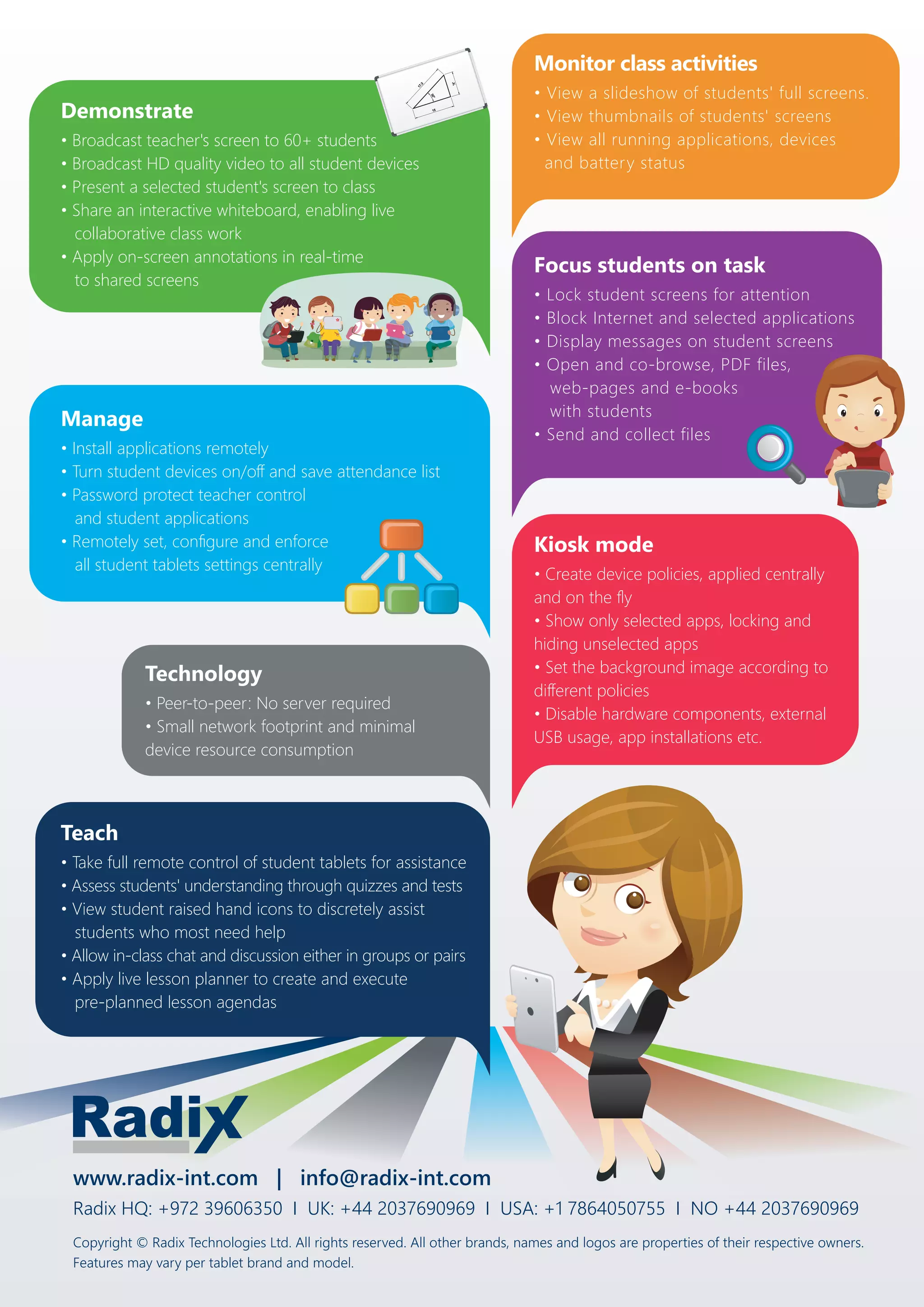 Radix Tablet Classroom Management Softwer PDF