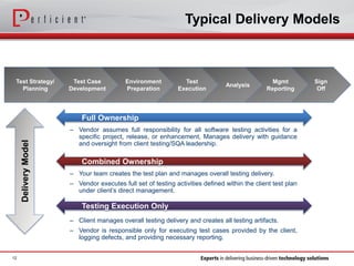 Ensuring a Quality Order Management Implementation | PDF