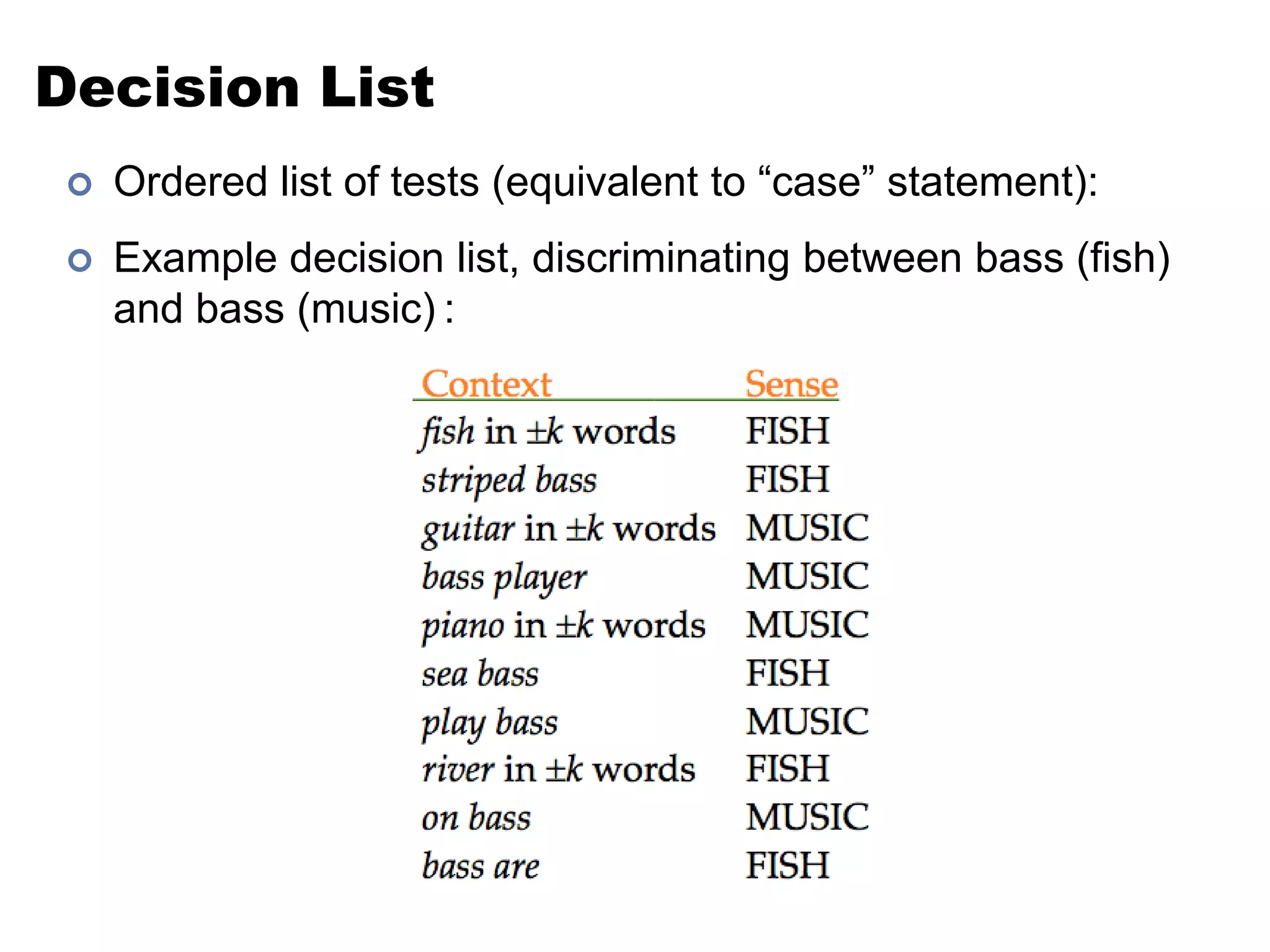 Decision ListOrdered list of tests (equivalent to “case” statement):Example decision list, discriminating between bass (fish) and bass (music):