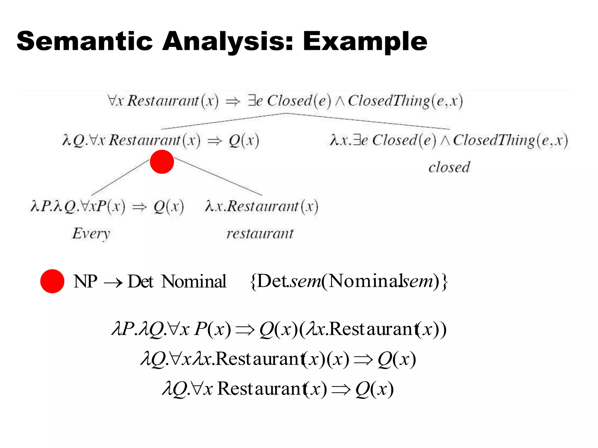 Semantic Analysis: Example