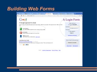 Building Web Forms

                     A Login Form
 