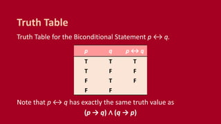CMSC 56 | Lecture 1: Propositional Logic | PPTX
