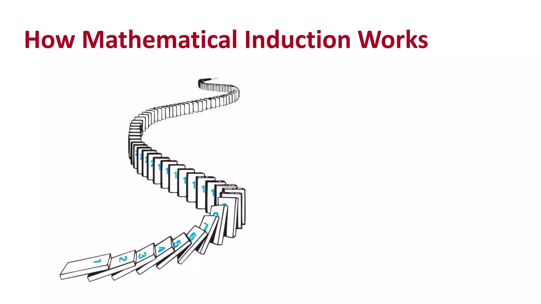 How Mathematical Induction Works
 