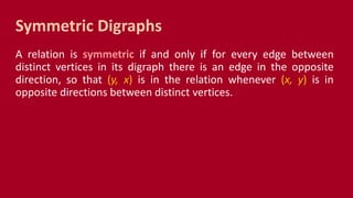 Simple Symetric Digraph Example CMSC 56 | Lecture 14: Representing Relations | PPTX