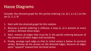 CMSC 56 | Lecture 16: Equivalence of Relations & Partial Ordering | PPTX