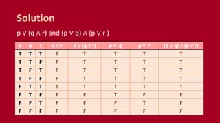 Cmsc 56 Lecture 2 Propositional Equivalences