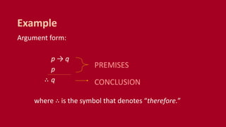 Argument form:
p → q
p
∴ q
where ∴ is the symbol that denotes “therefore.”
Example
PREMISES
CONCLUSION
 