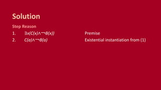 Step Reason
1. ∃x(C(x)∧￢B(x)) Premise
2. C(a)∧￢B(a) Existential instantiation from (1)
Solution
 