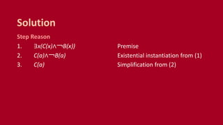 Step Reason
1. ∃x(C(x)∧￢B(x)) Premise
2. C(a)∧￢B(a) Existential instantiation from (1)
3. C(a) Simplification from (2)
Solution
 