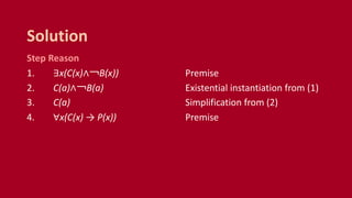 Step Reason
1. ∃x(C(x)∧￢B(x)) Premise
2. C(a)∧￢B(a) Existential instantiation from (1)
3. C(a) Simplification from (2)
4. ∀x(C(x) → P(x)) Premise
Solution
 