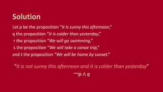 Let p be the proposition “It is sunny this afternoon,”
q the proposition “It is colder than yesterday,”
r the proposition “We will go swimming,”
s the proposition “We will take a canoe trip,”
and t the proposition “We will be home by sunset.”
“It is not sunny this afternoon and it is colder than yesterday”
￢p ∧ q
Solution
 