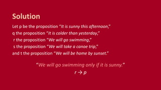 Let p be the proposition “It is sunny this afternoon,”
q the proposition “It is colder than yesterday,”
r the proposition “We will go swimming,”
s the proposition “We will take a canoe trip,”
and t the proposition “We will be home by sunset.”
“We will go swimming only if it is sunny.”
r → p
Solution
 