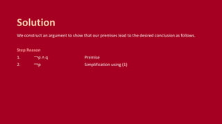 We construct an argument to show that our premises lead to the desired conclusion as follows.
Step Reason
1. ￢p ∧ q Premise
2. ￢p Simplification using (1)
Solution
 
