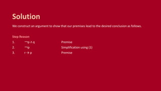 We construct an argument to show that our premises lead to the desired conclusion as follows.
Step Reason
1. ￢p ∧ q Premise
2. ￢p Simplification using (1)
3. r → p Premise
Solution
 