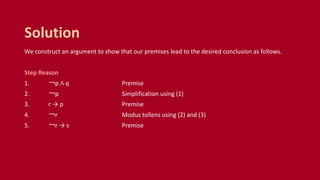 We construct an argument to show that our premises lead to the desired conclusion as follows.
Step Reason
1. ￢p ∧ q Premise
2. ￢p Simplification using (1)
3. r → p Premise
4. ￢r Modus tollens using (2) and (3)
5. ￢r → s Premise
Solution
 