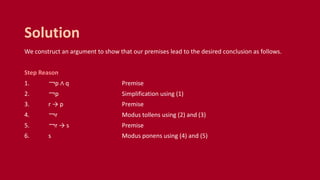 We construct an argument to show that our premises lead to the desired conclusion as follows.
Step Reason
1. ￢p ∧ q Premise
2. ￢p Simplification using (1)
3. r → p Premise
4. ￢r Modus tollens using (2) and (3)
5. ￢r → s Premise
6. s Modus ponens using (4) and (5)
Solution
 
