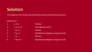 This argument form shows that the premises lead to the desired conclusion.
Step Reason
1. p → q Premise
2. ￢q →￢p Contrapositive of (1)
3. ￢p → r Premise
4. ￢q → r Hypothetical syllogism using (2) and (3)
5. r → s Premise
6. ￢q → s Hypothetical syllogism using (4) and (5)
Solution
 