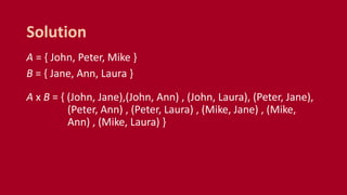 A = { John, Peter, Mike }
B = { Jane, Ann, Laura }
A x B = { (John, Jane),(John, Ann) , (John, Laura), (Peter, Jane),
(Peter, Ann) , (Peter, Laura) , (Mike, Jane) , (Mike,
Ann) , (Mike, Laura) }
Solution
 