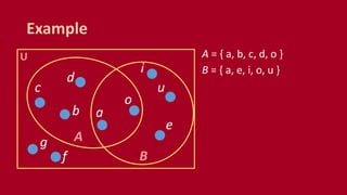 U
Example
A = { a, b, c, d, o }
B = { a, e, i, o, u }
a
e
i
o
u
A
B
b
c
d
f
g
 