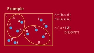 U
Example
A = { b, c, d }
B = { a, e, o }
A ∩ B = { Ø }
DISJOINT!a
e
i
o
u
A
B
b
c
d
f
g
 