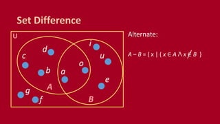 U
Set Difference
Alternate:
A – B = { x | ( x ∈ A ꓥ x ∈ B }
a
e
i
o
u
A
B
b
c
d
f
g
 