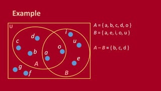U
Example
A = { a, b, c, d, o }
B = { a, e, i, o, u }
A – B = { b, c, d }
a
e
i
o
u
A
B
b
c
d
f
g
 