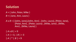 A = { John, Peter, Mike }
B = { Jane, Ann, Laura }
A x B = { (John, Jane),(John, Ann) , (John, Laura), (Peter, Jane),
(Peter, Ann) , (Peter, Laura) , (Mike, Jane) , (Mike,
Ann) , (Mike, Laura) }
| A x B | = 9
| A | = 3, | B | = 3
| A | * | B | = 9
Solution
 