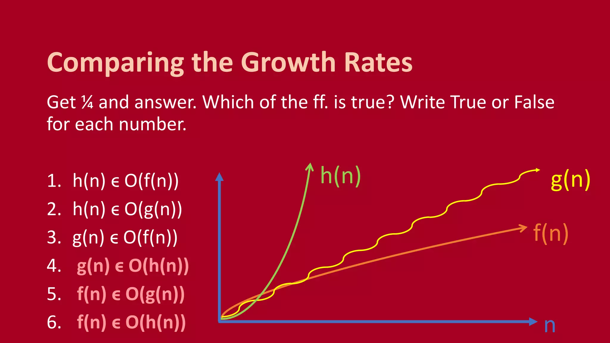 Get ¼ and answer. Which of the ff. is true? Write True or False
for each number.
1. h(n) ϵ O(f(n))
2. h(n) ϵ O(g(n))
3. g(n) ϵ O(f(n))
4. g(n) ϵ O(h(n))
5. f(n) ϵ O(g(n))
6. f(n) ϵ O(h(n))
Comparing the Growth Rates
f(n)
g(n)h(n)
n
 