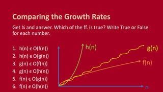 Get ¼ and answer. Which of the ff. is true? Write True or False
for each number.
1. h(n) ϵ O(f(n))
2. h(n) ϵ O(g(n))
3. g(n) ϵ O(f(n))
4. g(n) ϵ O(h(n))
5. f(n) ϵ O(g(n))
6. f(n) ϵ O(h(n))
Comparing the Growth Rates
f(n)
g(n)h(n)
n
 