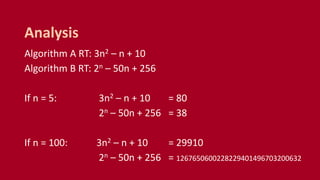 Algorithm A RT: 3n2 – n + 10
Algorithm B RT: 2n – 50n + 256
If n = 5: 3n2 – n + 10 = 80
2n – 50n + 256 = 38
If n = 100: 3n2 – n + 10 = 29910
2n – 50n + 256 = 1267650600228229401496703200632
Analysis
 