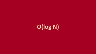O(log N)
 
