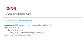 Example: Bubble Sort
O(N2)
 