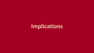 Implications
 