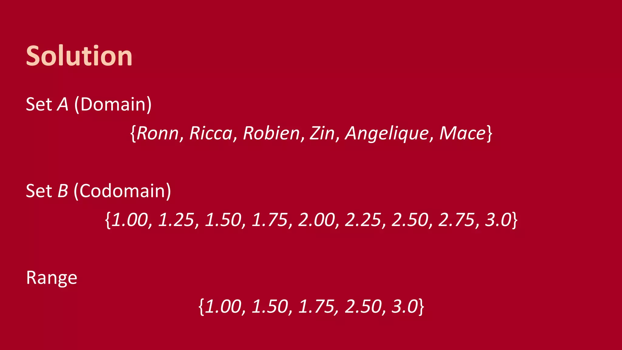 Set A (Domain)
{Ronn, Ricca, Robien, Zin, Angelique, Mace}
Set B (Codomain)
{1.00, 1.25, 1.50, 1.75, 2.00, 2.25, 2.50, 2.75, 3.0}
Range
{1.00, 1.50, 1.75, 2.50, 3.0}
Solution
 