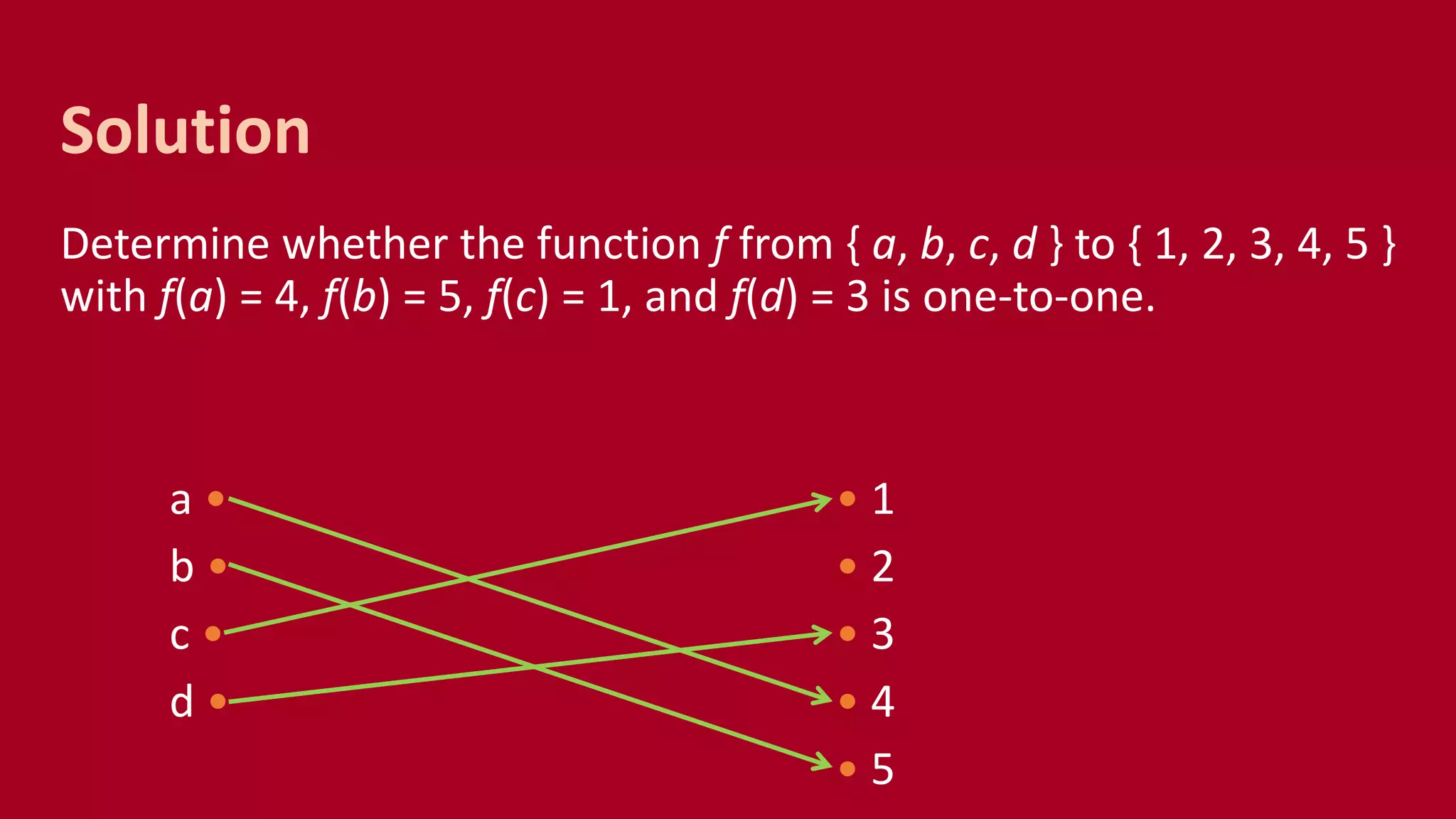 Determine whether the function f from { a, b, c, d } to { 1, 2, 3, 4, 5 }
with f(a) = 4, f(b) = 5, f(c) = 1, and f(d) = 3 is one-to-one.
a • • 1
b • • 2
c • • 3
d • • 4
• 5
Solution
 