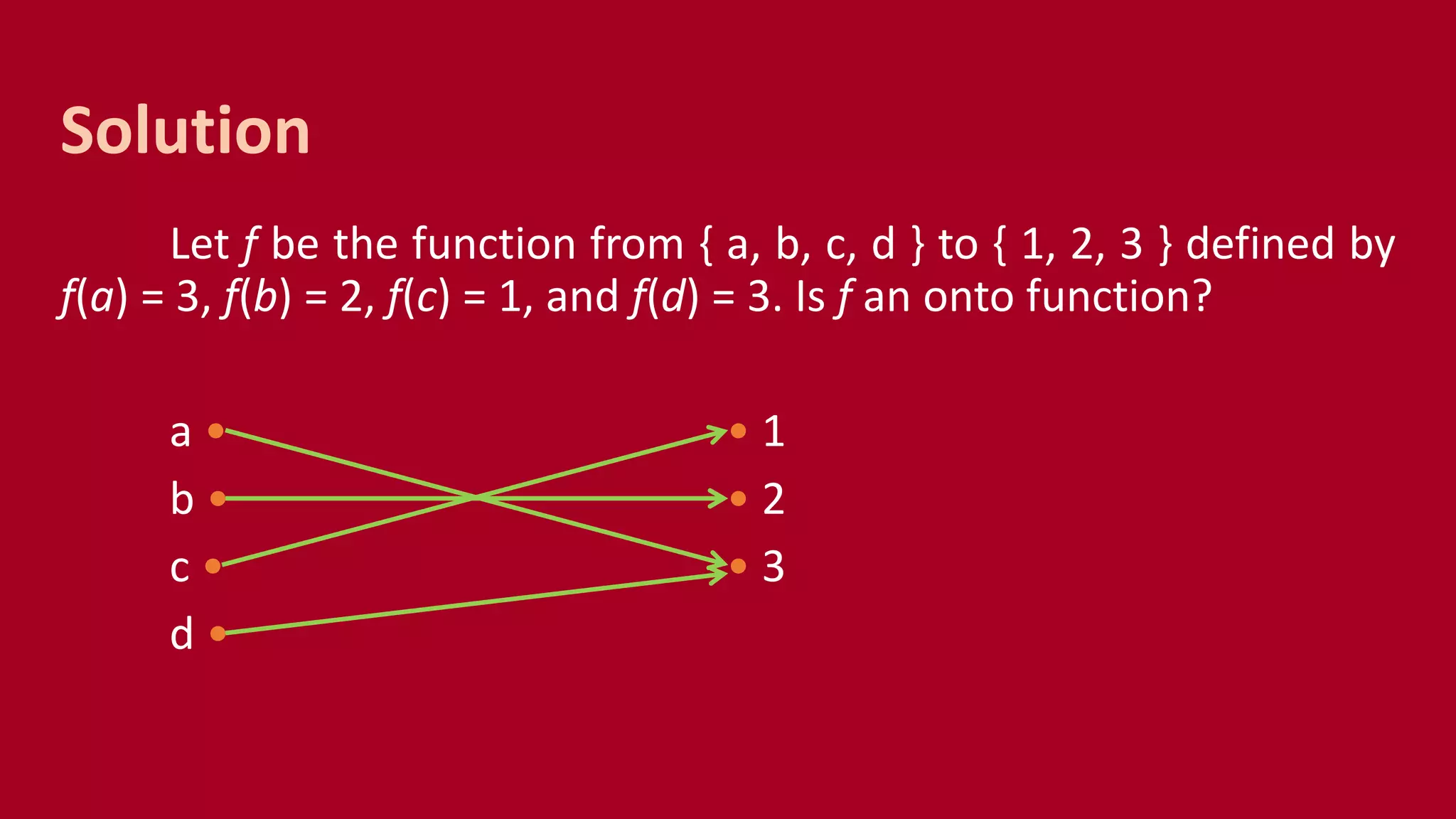 Let f be the function from { a, b, c, d } to { 1, 2, 3 } defined by
f(a) = 3, f(b) = 2, f(c) = 1, and f(d) = 3. Is f an onto function?
a • • 1
b • • 2
c • • 3
d •
Solution
 