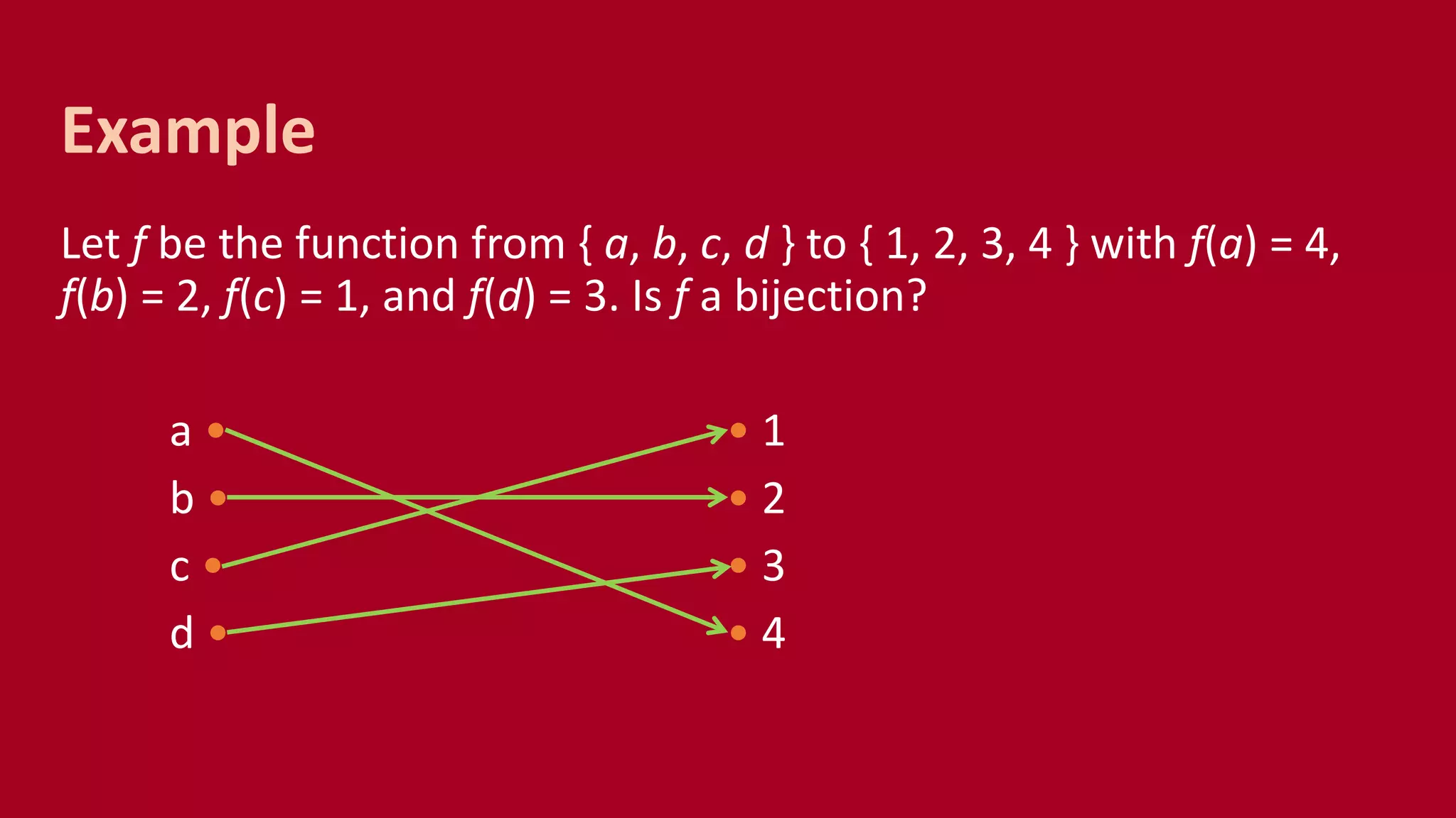 Let f be the function from { a, b, c, d } to { 1, 2, 3, 4 } with f(a) = 4,
f(b) = 2, f(c) = 1, and f(d) = 3. Is f a bijection?
a • • 1
b • • 2
c • • 3
d • • 4
Example
 