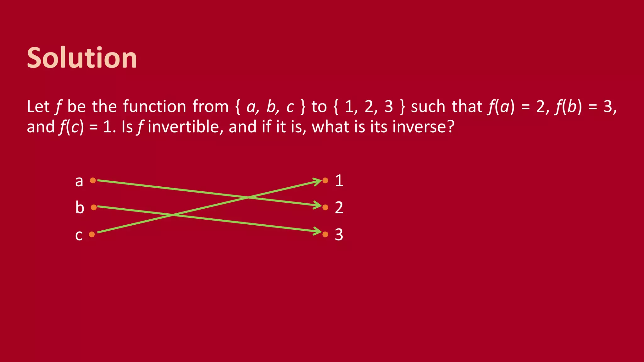 Let f be the function from { a, b, c } to { 1, 2, 3 } such that f(a) = 2, f(b) = 3,
and f(c) = 1. Is f invertible, and if it is, what is its inverse?
a • • 1
b • • 2
c • • 3
Solution
 