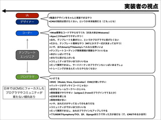 •
•CMS



•Web                                Welcome
•Ajax   Flash
•
•                          MT
•        Smarty Velocity
•
•
•
•
•
•


•
•MVC Model, View, Controller   MC
•
•
•                  eclipse   vim
•
•
•
•
•
•  ROR Symphony CI ZF Django                  CMS
 
