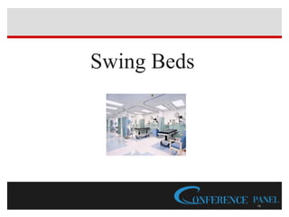2023 CMS Swing Bed Requirements and Updates PPT 2023 CMS Swing Bed Requirements and Updates PPT