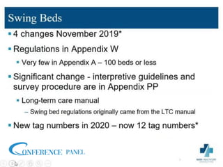CMS CAH Swing Bed Requirements and Changes | PDF