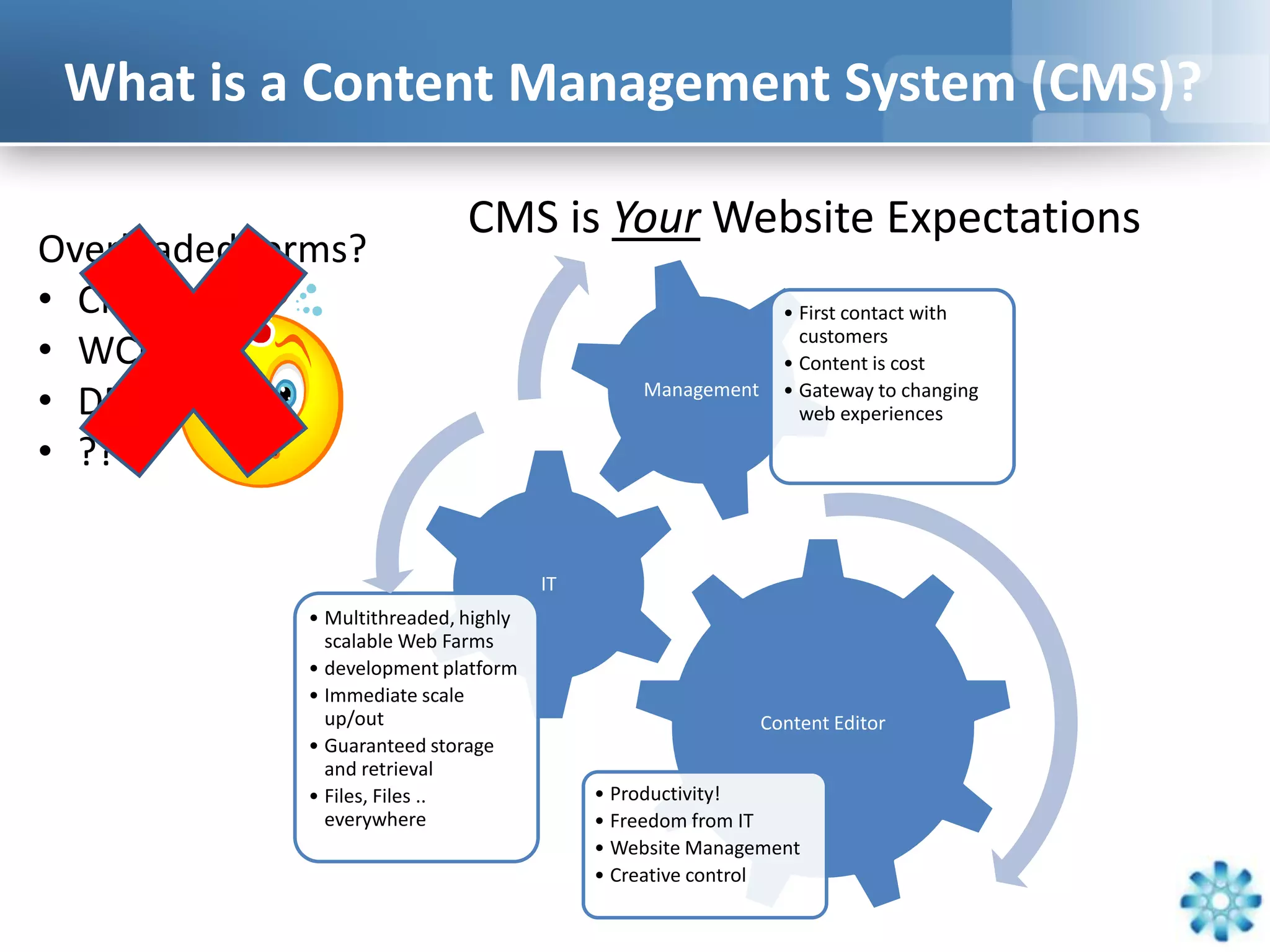 What is a Content Management System (CMS)?

                              CMS is Your Website Expectations
Overloaded terms?
• CMS                                                          • First contact with

• WCM                                                            customers
                                                               • Content is cost

• DM                                            Management     • Gateway to changing
                                                                 web experiences

• ??

                                       IT
             • Multithreaded, highly
               scalable Web Farms
             • development platform
             • Immediate scale
               up/out                                        Content Editor
             • Guaranteed storage
               and retrieval
             • Files, Files ..              • Productivity!
               everywhere                   • Freedom from IT
                                            • Website Management
                                            • Creative control
 