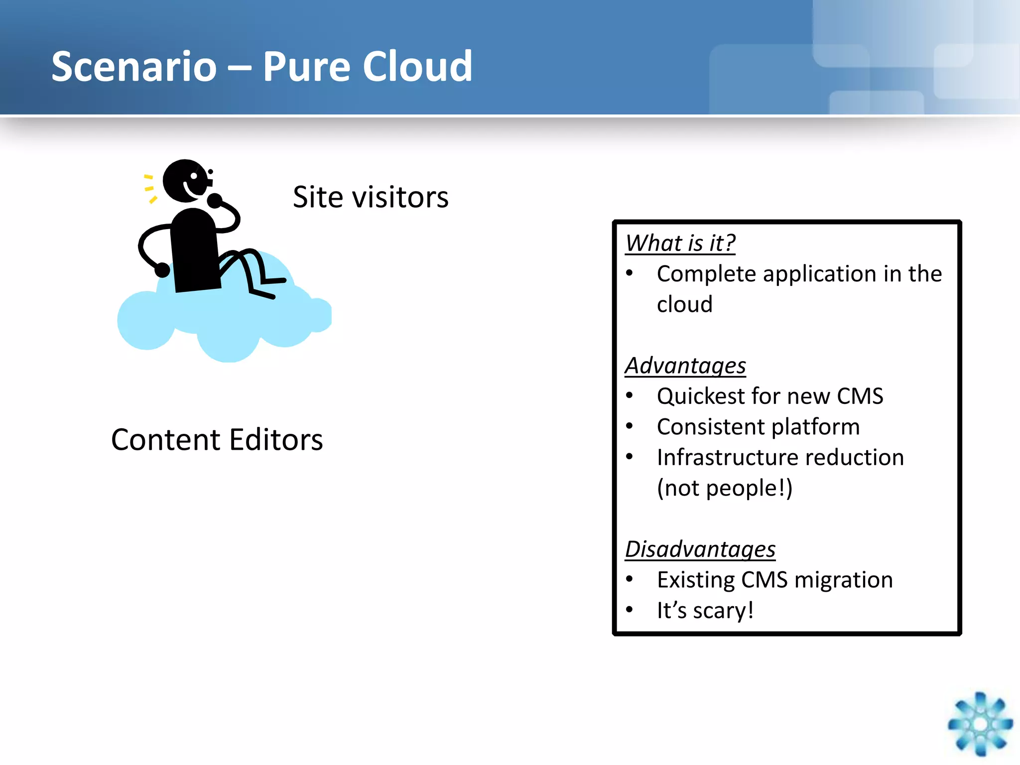 Scenario – Pure Cloud

              Site visitors
                              What is it?
                              • Complete application in the
                                cloud

                              Advantages
                              • Quickest for new CMS
                              • Consistent platform
  Content Editors             • Infrastructure reduction
                                (not people!)

                              Disadvantages
                              • Existing CMS migration
                              • It’s scary!
 